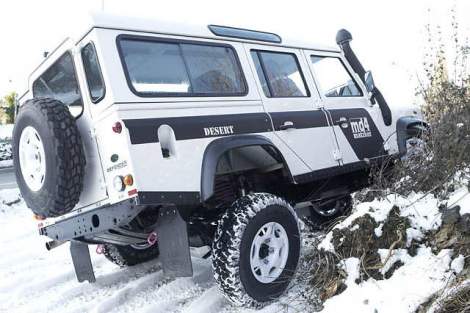 Suspension Kit Komfort/Offroad – Defender 110