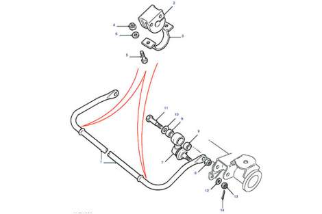 Rollbar Kit - Defender ohne Stabilisatoren