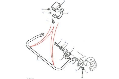 Rollbar Kit – Defender mit Stabilisatoren