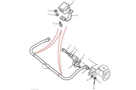 Rollbar Kit – Range Rover Classic mit Stabilisatoren