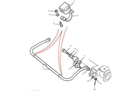 Rollbar Kit - Range Rover Classic ohne Stabilisatoren