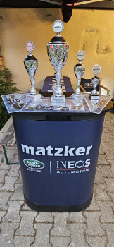 Anmeldung Matzker Offroad Driving Days 2026