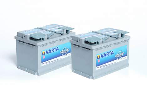 Doppelbatteriesystem, automatisch – Defender