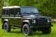 Black Series Package - Defender